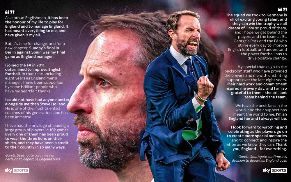 Gareth Southgate viết tâm thư dài 331 chữ chia tay đội tuyển Anh. Ảnh: Sky Sports
