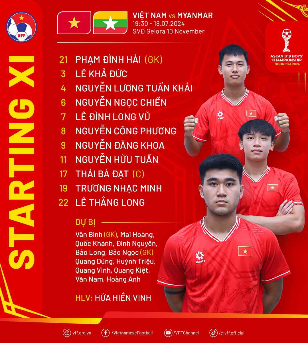 Starting lineup of U19 Vietnam. Photo: VFF