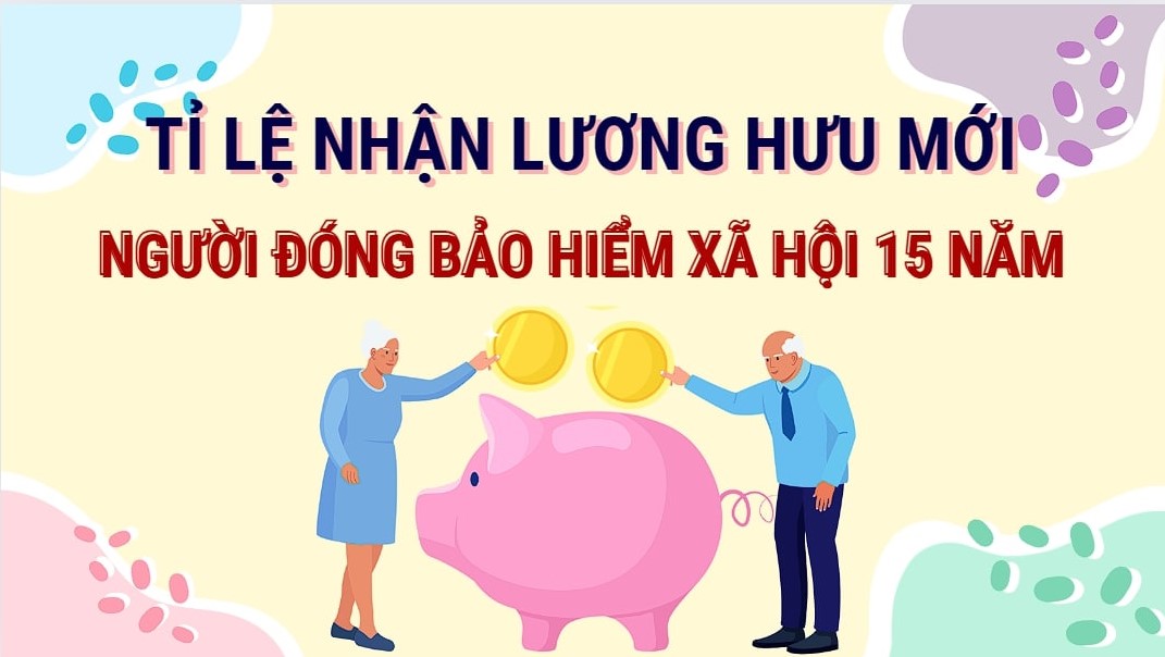 Luật Bảo hiểm xã hội mới có hiệu lực từ ngày 1.7.2025, người lao động đóng bảo hiểm xã hội tối thiểu 15 năm được hưởng lương hưu, vậy tỉ lệ hưởng có thay đổi? Đồ họa: Hoàng Lê