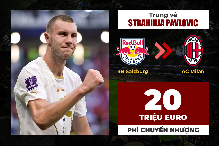 AC Milan is in final discussions with RB Salzburg about midfielder Strahinja Pavlovic. The 23-year-old Serbian international, who just attended EURO 2024, agreed with the "Rossoneri", the transfer price was about 20 million euros.