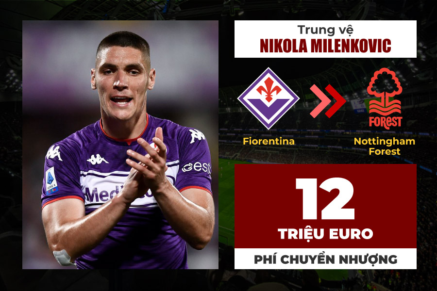 Nottingham Forest surpassed many rivals in European football to have midfielder Nikola Milenkovic, contract until 2029. Fiorentina received 12 million Euros from this deal.