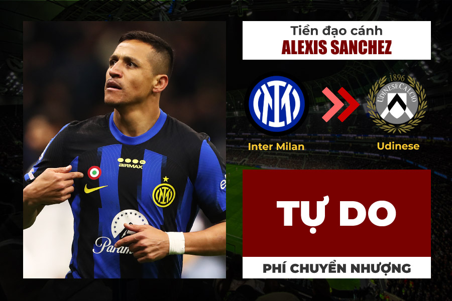 Alexis Sanchez is likely to reunite with Udinese after 13 years. The Friuli Stadium team has just offered a contract to the Chilean striker, who is free after leaving Inter Milan.