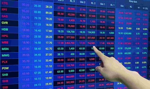 Ủy ban Chứng khoán Nhà nước kỳ vọng việc ban hành Thông tư sẽ tác động tích cực đến quá trình xét nâng hạng thị trường chứng khoán Việt Nam. Ảnh: Đức Mạnh