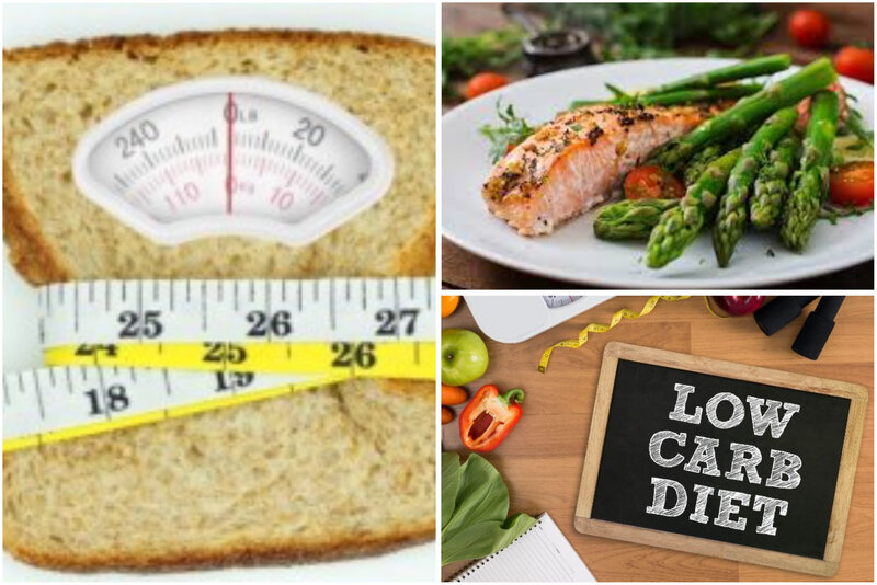 This article will explain to you which low-carb and no-carb diets are good for weight loss. Graphics: Thuy Duong.