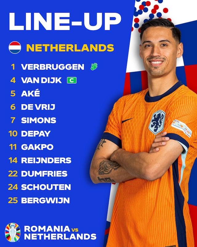 Đội hình ra sân tuyển Hà Lan. Ảnh: UEFA