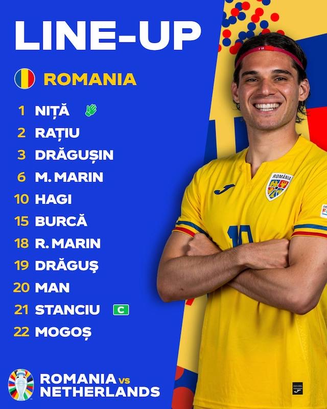 Đội hình xuất phát Romania. Ảnh: UEFA