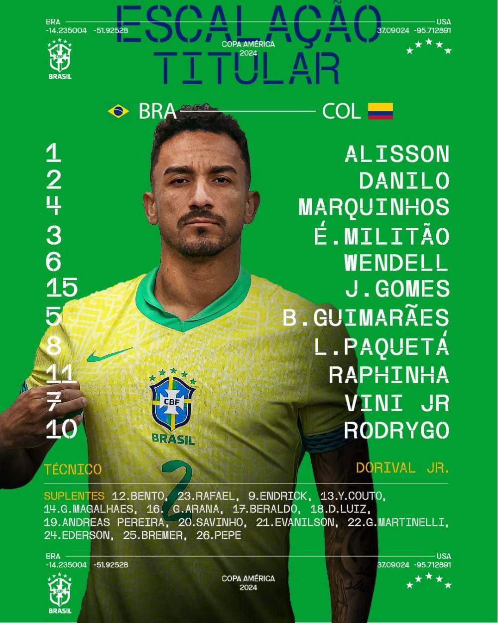 Đội hình xuất phát tuyển Brazil. Ảnh: LĐBĐ Brazil