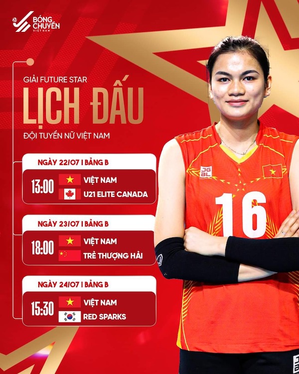 Match schedule for the Vietnamese women's volleyball team at the Future Stars tournament. Photo: Vietnam Volleyball