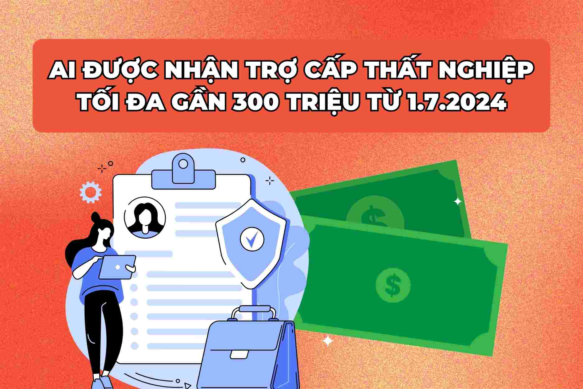 Người lao động có thể được hưởng mức trợ cấp thất nghiệp tối đa lên đến gần 300 triệu đồng từ ngày 1.7.