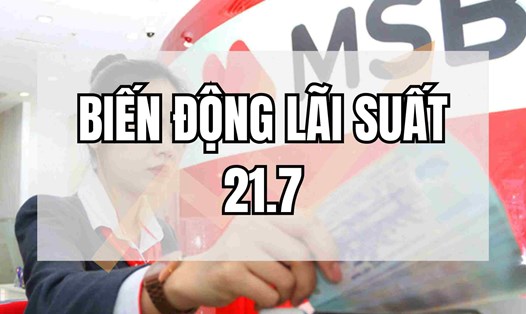 Biến động lãi suất 21.7: BIDV bất ngờ tăng lãi suất. Thiết kế ảnh: Huyền Mai.