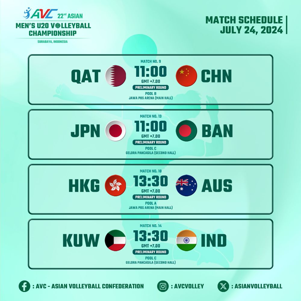 Asian U20 men's volleyball match schedule 2024 on July 24. Photo: AVC