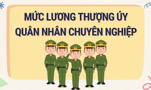 Mức lương thượng úy quân nhân chuyên nghiệp sau 1.7. Đồ họa: Hoàng Lê
