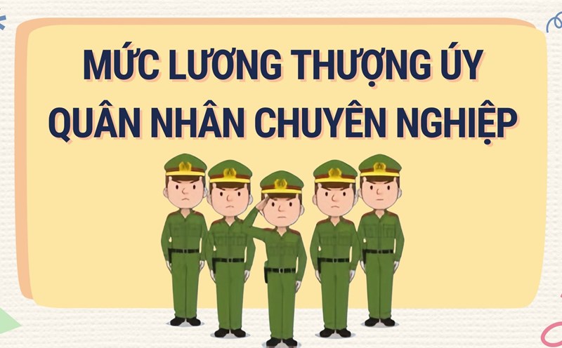 Mức lương thượng úy quân nhân chuyên nghiệp sau 1.7. Đồ họa: Hoàng Lê