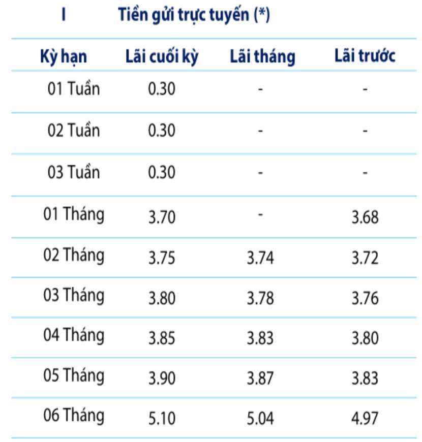 Lai-Suat-Ban-Viet.jpg