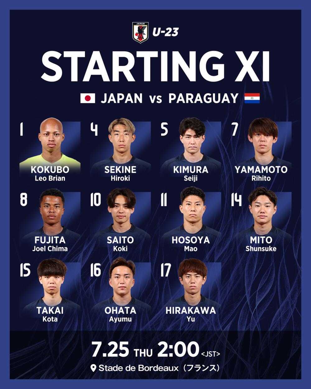 Japan U23 starting lineup