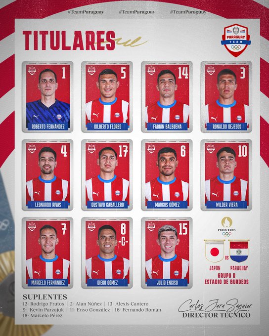 Paraguay U23 starting lineup