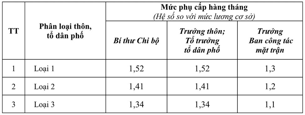 Truong-Thon-Quyen-Qu.jpg