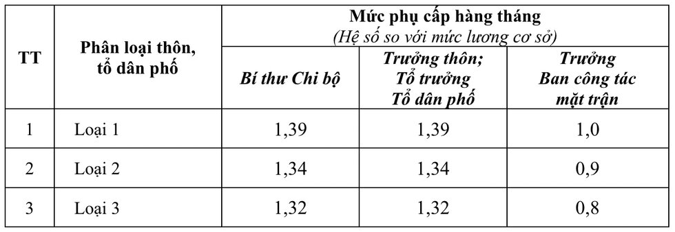 Truong-Thon-TQ2.jpg