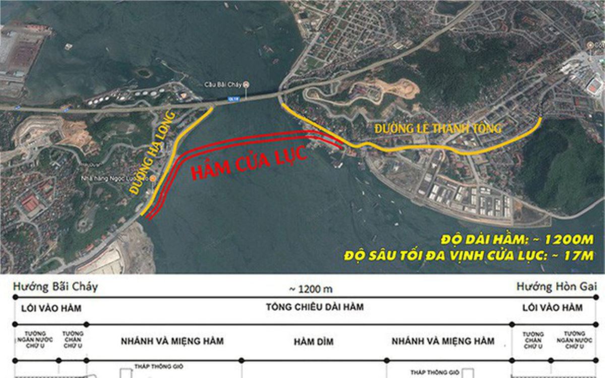 Vị trí và các thông tin về dự án hầm đường bộ xuyên vịnh Cửa Lục
