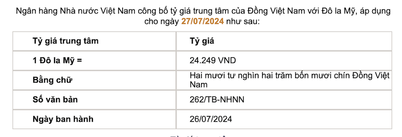 The central exchange rate is announced by the State Bank. Screenshots