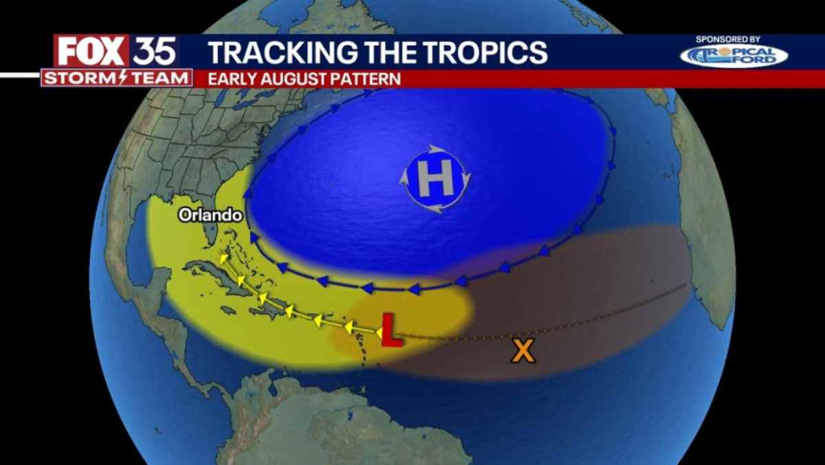 Storm forecast model in early August. Photo: Fox