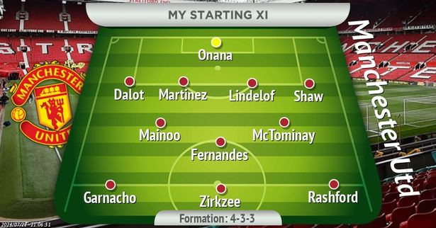 Man United's expected lineup without Hojlund and Yoro. Photo: Mirror