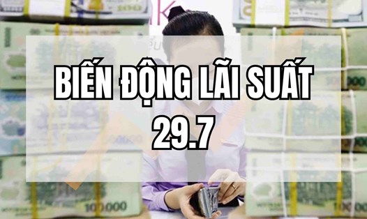 Biến động lãi suất 29.7: Bất ngờ với lãi suất cao nhất. Thiết kế ảnh: Huyền Mai.