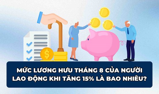 Mức lương hưu trong tháng 8 khi tăng 15% là bao nhiêu?