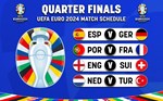 Điểm mặt 8 đội vào tứ kết EURO 2024