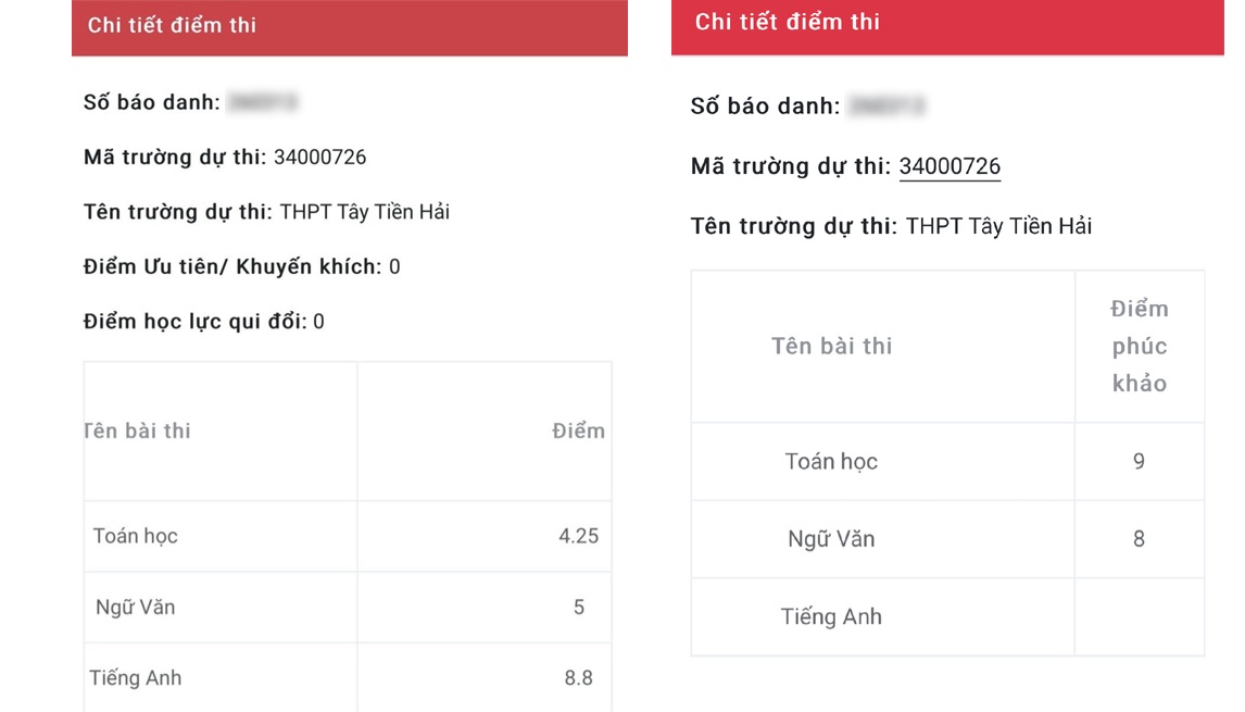 Một số báo danh dự kỳ thi tuyển sinh vào lớp 10 THPT năm học 2024 - 2025 tại Thái Bình có điểm thi tăng cao bất thường trước và sau khi phúc khảo. Ảnh người dân cung cấp