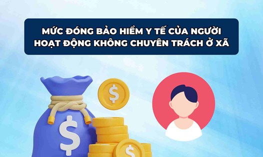 Mức đóng BHYT mới của người hoạt động không chuyên trách ở xã