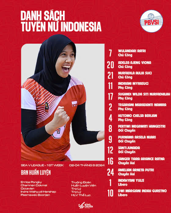 Indonesian women's volleyball team squad. Photo: Vietnam Volleyball