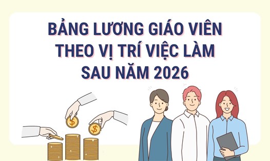 Bảng lương giáo viên theo vị trí việc làm sau năm 2026. Đồ họa: Hoàng Lê