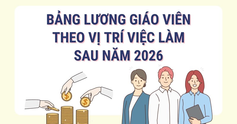 Bảng lương giáo viên sẽ tăng ra sao sau năm 2026?