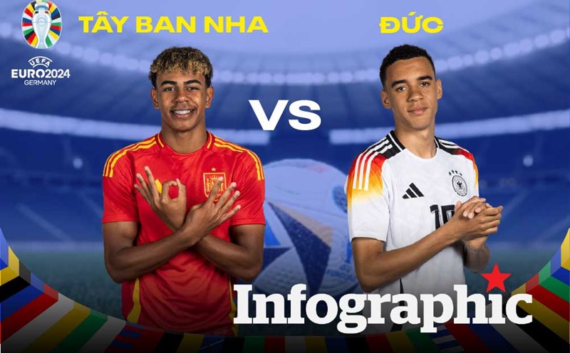 keonhacai Football Mở Cánh Cửa Giải Trí Trực Tuyến Đỉnh Cao - Trải Nghiệm Không Giới Hạn