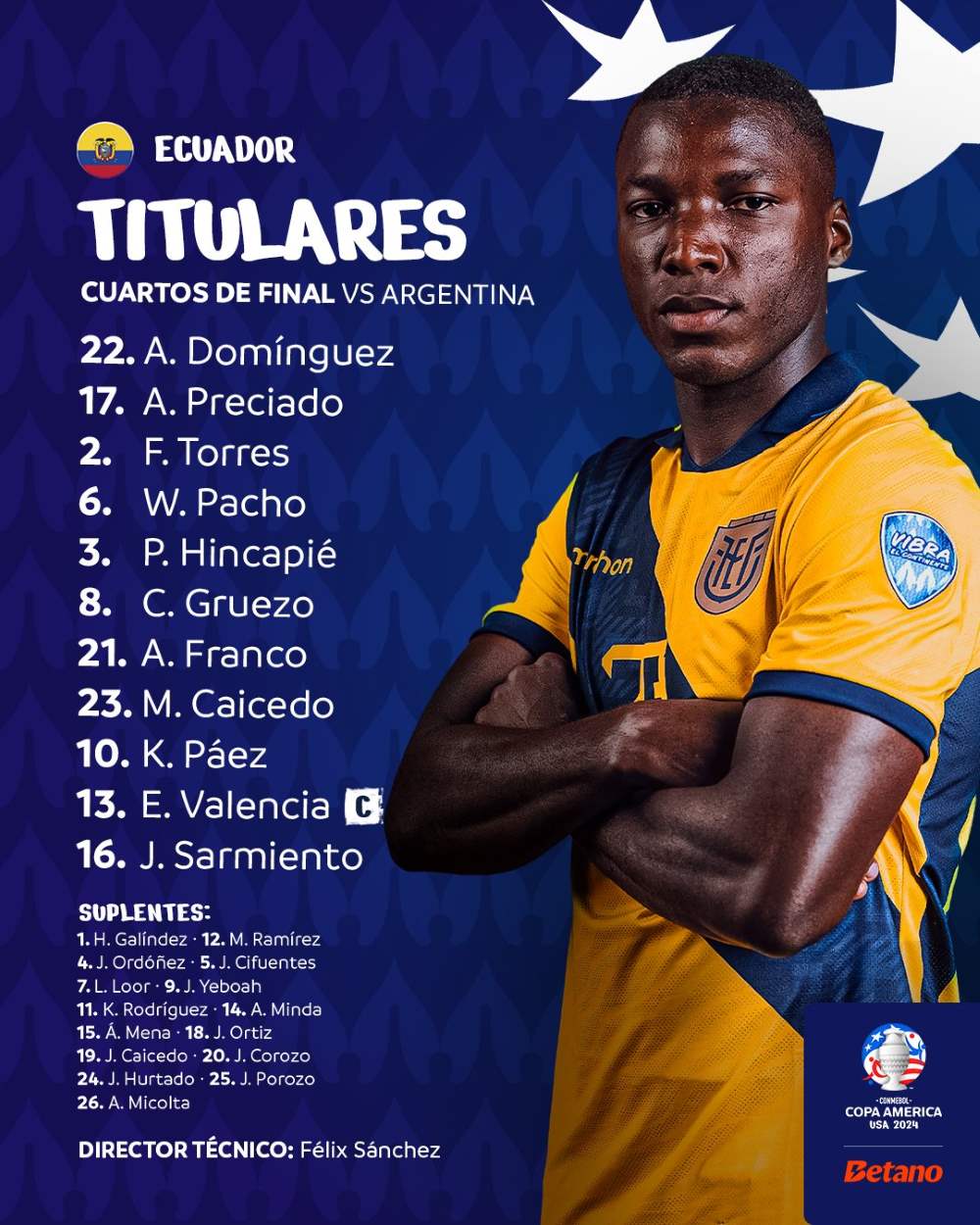 Đội hình ra sân Ecuador. Ảnh: Copa America