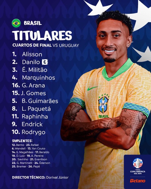 Đội hình ra sân Brazil. Ảnh: Copa America