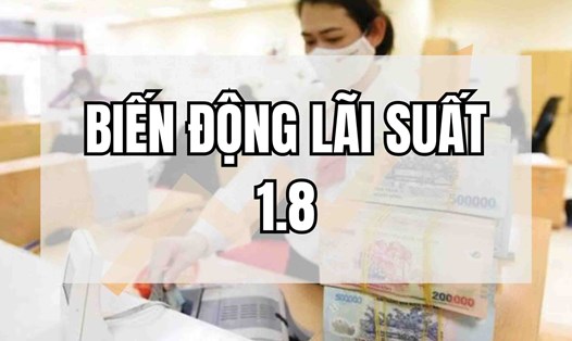 Biến động lãi suất 1.8: Tăng cao ngất ngưởng ngày đầu tháng. Thiết kế ảnh: Huyền Mai.