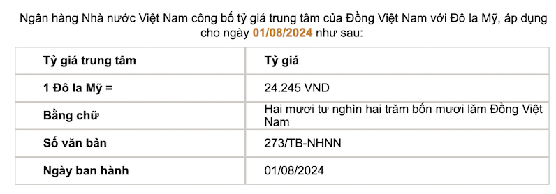 The central exchange rate is announced by the State Bank. Screenshots