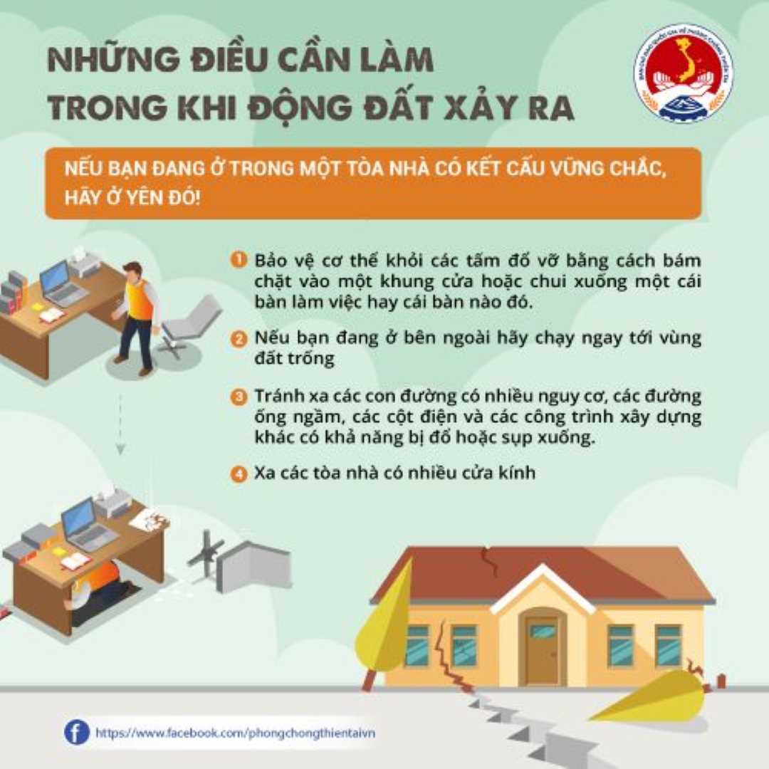 Earthquake responses. Source: Department of Natural Resources and Environment