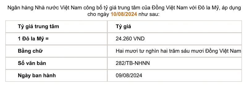 The central exchange rate announced by the State Bank of Vietnam. Screenshot