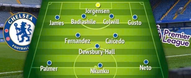 Expected Chelsea lineup for the 2024-2025 season. Photo: Mirror