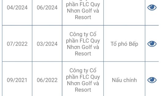 Người lao động được thanh toán đủ nợ BHXH.