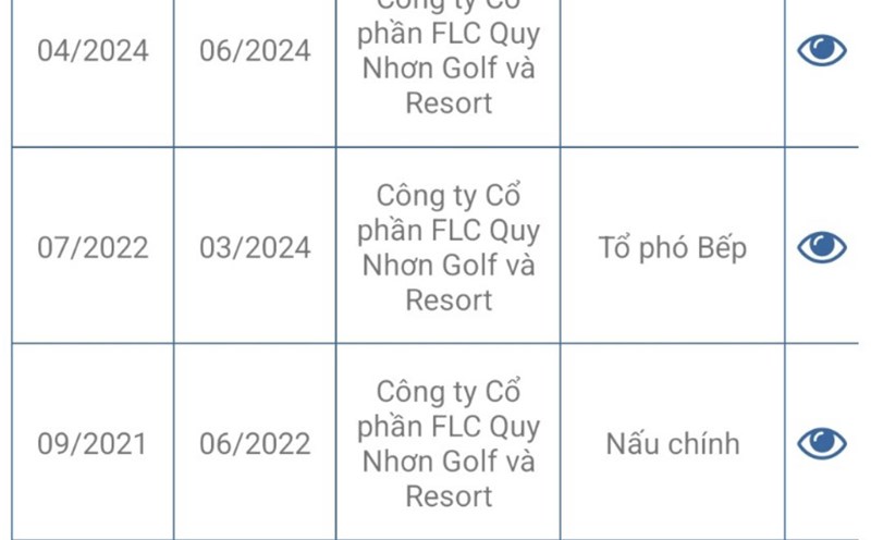 Người lao động được thanh toán đủ nợ BHXH.