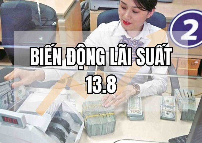 Biến động lãi suất 13.8: Thêm ông lớn tăng cao lãi suất