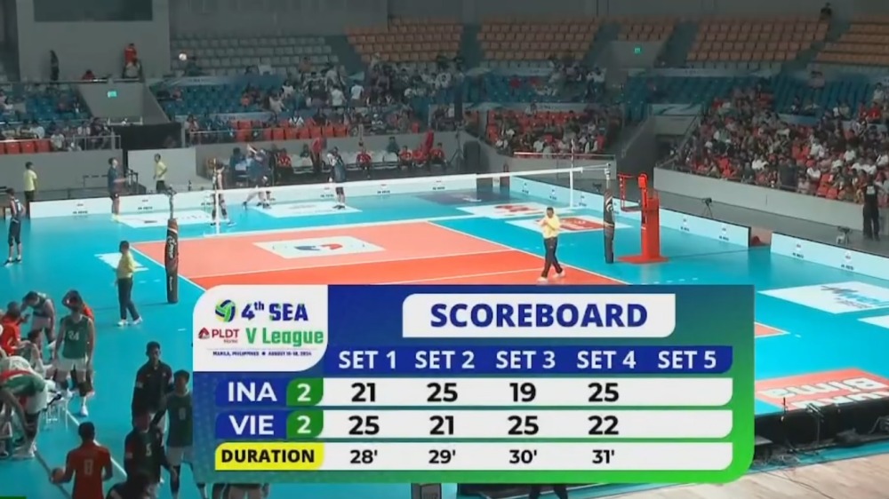 Tỉ số hòa 2-2 sau 4 set