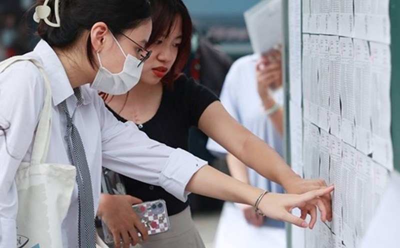 Nhiều trường đại học đã công bố điểm chuẩn năm 2024 đến thí sinh.