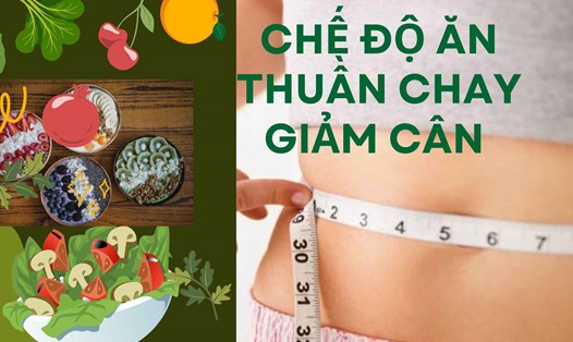 Chế độ ăn thuần chay để giảm cân hiệu quả bất ngờ. Đồ họa: Cao Thơm