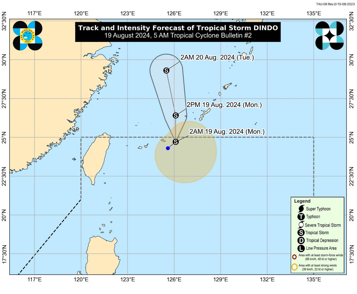 Forecasting the path of storm Jongdarri (Dindo). Photo: PASAGA