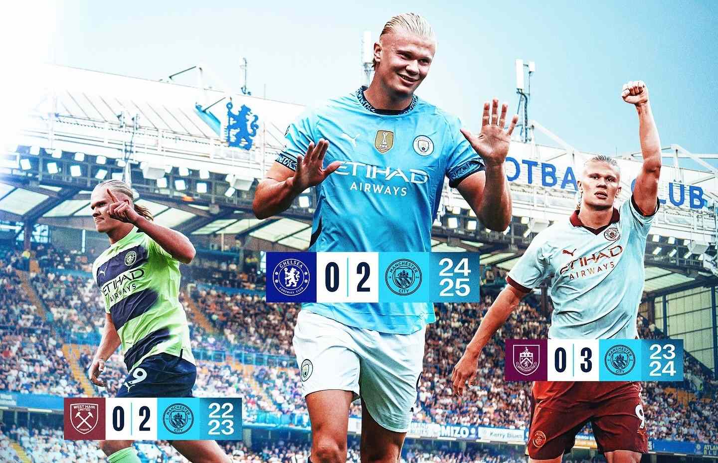 Erling Haaland ghi bàn ở trận mở màn mùa giải Premier League trong 3 mùa liên tiếp cho Man City. Ảnh: Man City